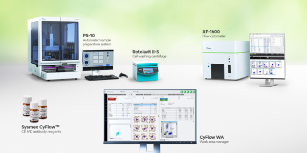 Sysmex clinical flow cytometry