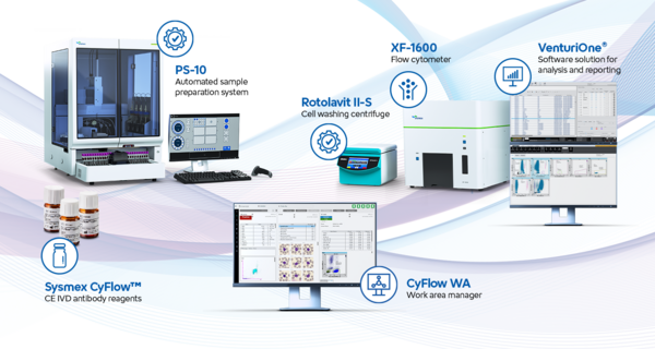 Sysmex clinical flow cytometry